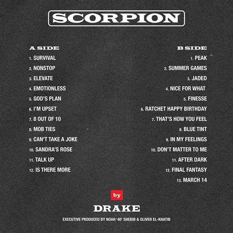 drake songs list scorpion